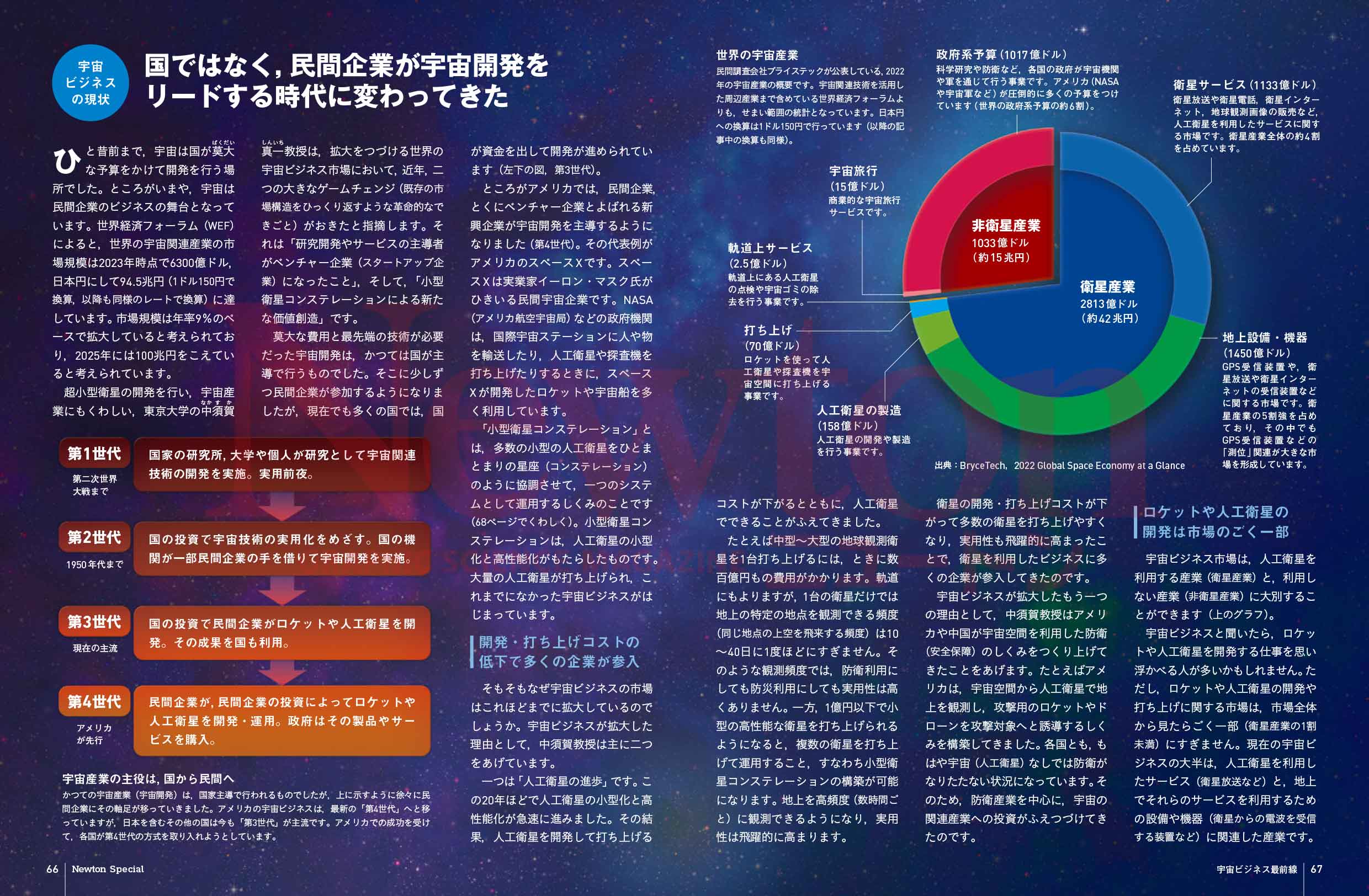 科学雑誌ニュートン最新号（2026年4月号）「脳の老化と認知症
