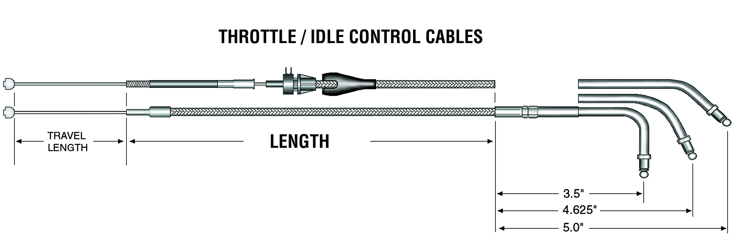 ハーレー用パーツ カスタムパーツの通信販売 ネオファクトリー