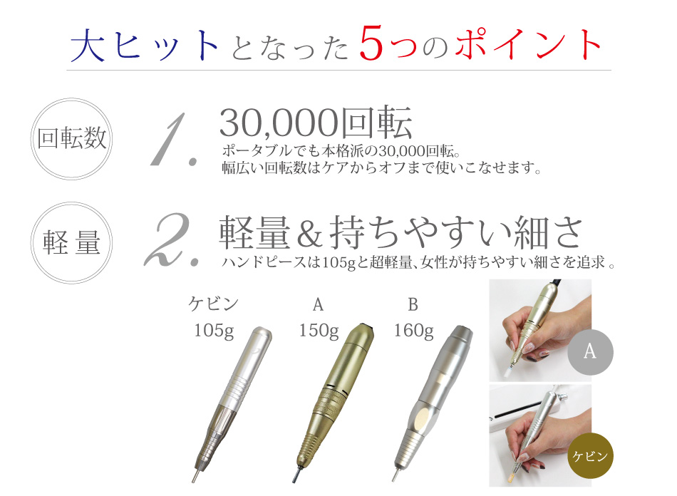 ネイルマシン ケビン｜プロ用のネイル用品卸通販｜Nail ティーエーティー
