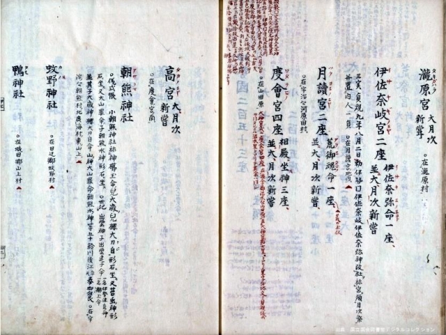 神社祭祀を管理、勧請でも奉読されるリスト - 特別編 神々の公簿／神名