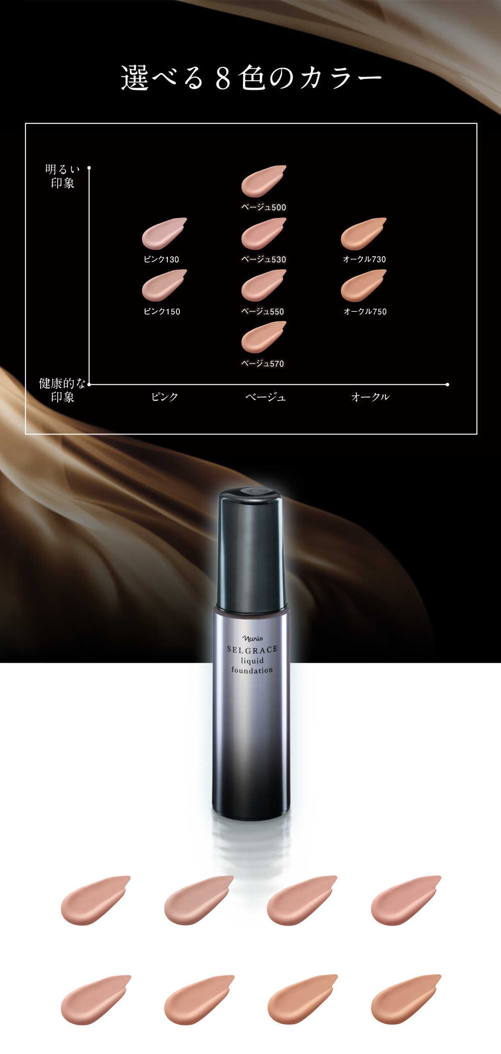 ナリス最高峰の、魅せる上向き印象肌へ。 SELGRACE ベースメイク