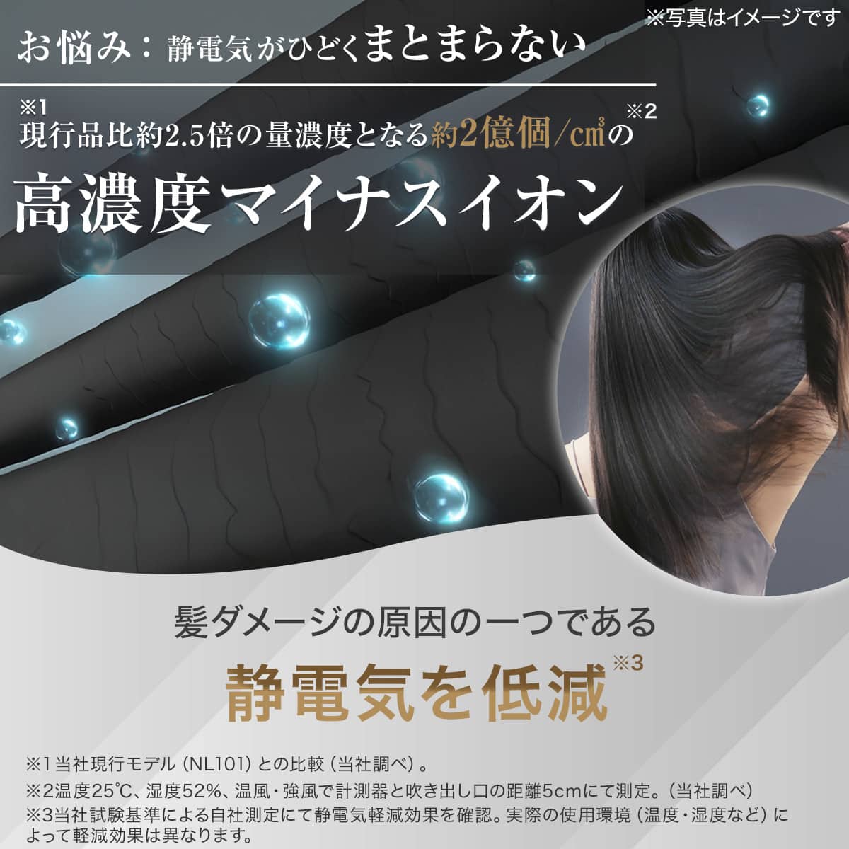 高濃度マイナスイオン ヘアケアドライヤー (NY281 ダークグレー