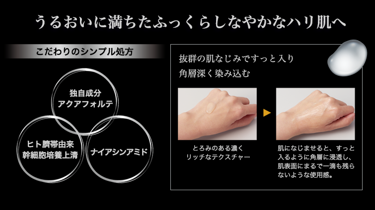 ゼロ グラビティ リペアセラム＜ヒト臍帯由来幹細胞培養上清配合 ハリ