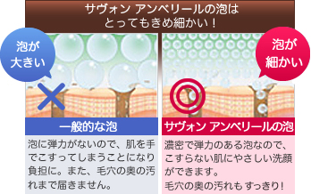 サヴォン アンベリール（ミニサイズ）＜洗顔石けん＞ | 洗顔石鹸