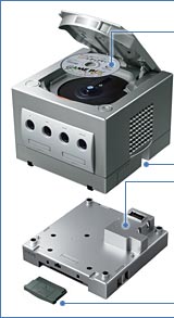 周辺機器／ゲームボーイプレーヤー詳細情報