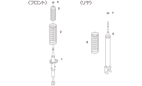 NISMO | NISMO PARTS CATALOGUE | S-tune Suspension Kit [for