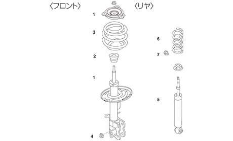 NISMO | NISMO PARTS CATALOGUE | S-tune Suspension Kit [for Elgrand