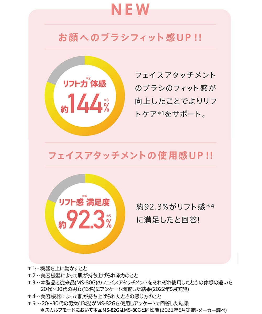 ミーゼ スカルプリフト アクティブ プラス＜美顔器＞ 通販【ニッセン】