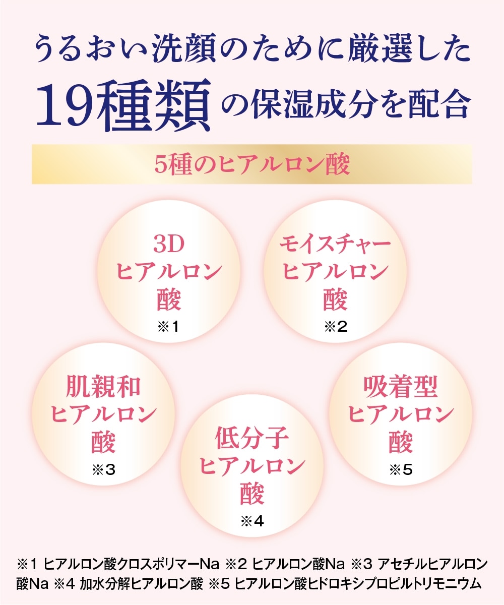 スーパーモイスト・コラーゲン モイスチャーフォームN 通販【ニッセン】