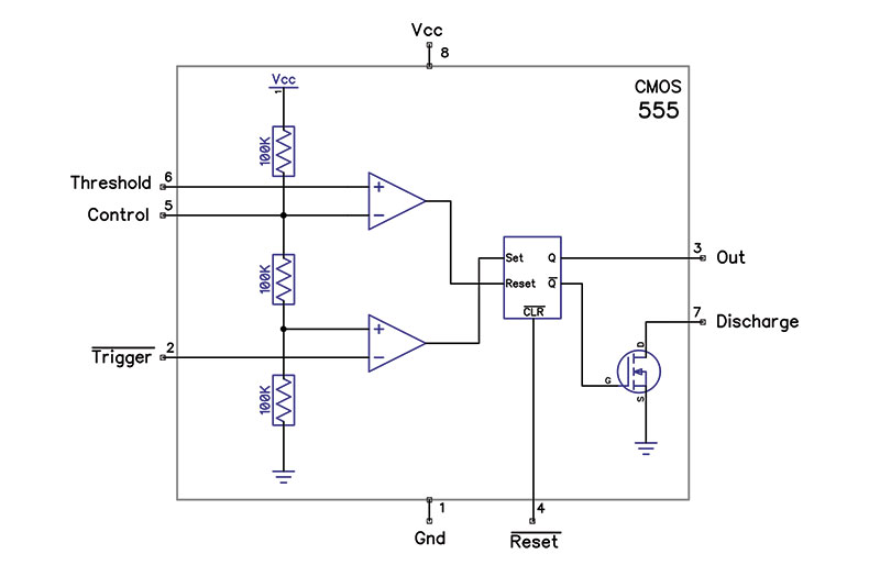 The 555 for Today's Projects | Nuts & Volts Magazine