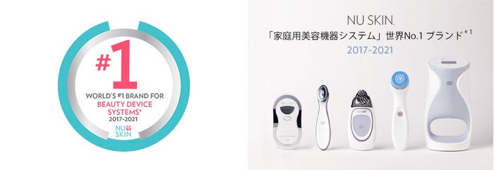 ニュースキンが5年連続で 家庭用美容機器システム ブランド世界ランク1