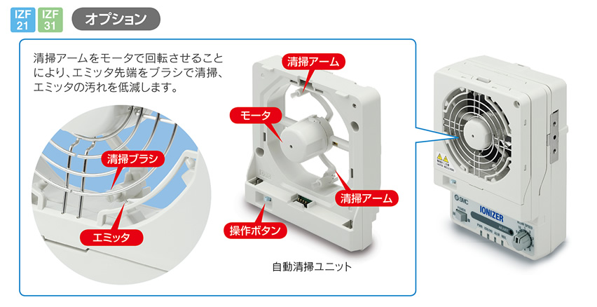 WEBカタログ ｜SMC 株式会社