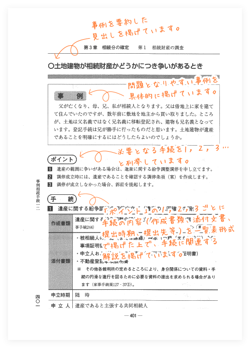 事例式 相続実務の手続と書式｜商品を探す | 新日本法規WEBサイト