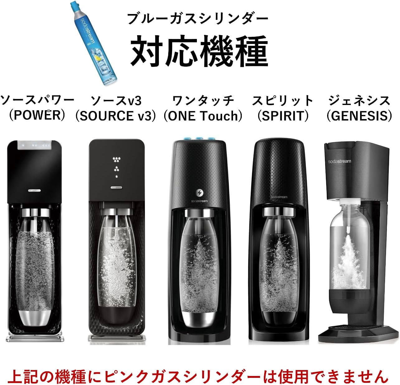 ソーダストリーム SodaStream / 【交換用】ガスシリンダー 60L×2本セット
