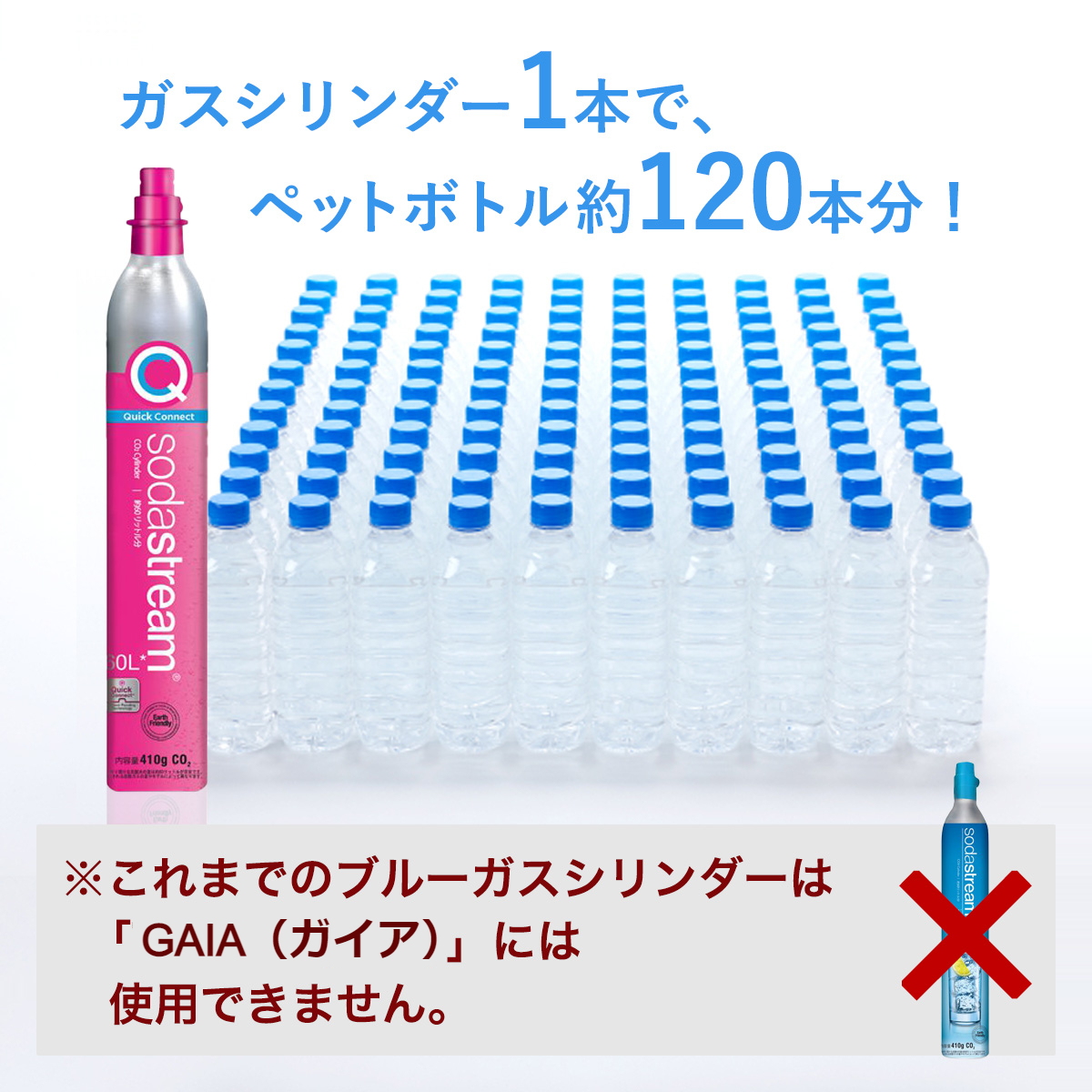 ソーダストリーム SodaStream / GAIA(ガイア)スターター 超特別パッケージ