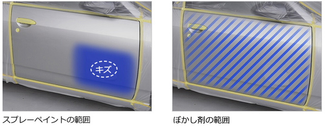 ソフト99 ボデーペン（スプレー塗料） F-734 【スバル・51E・ピュア