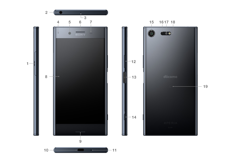 Xperia（エクスペリア） XZ Premium ドコモ SO-04J | 仕様 | Xperia