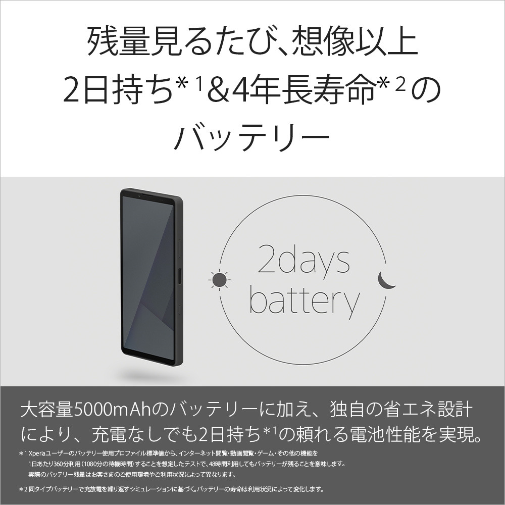 Xperia 10 VII（XQ-FE44） 購入 | Xperia™ スマートフォン（SIMフリー