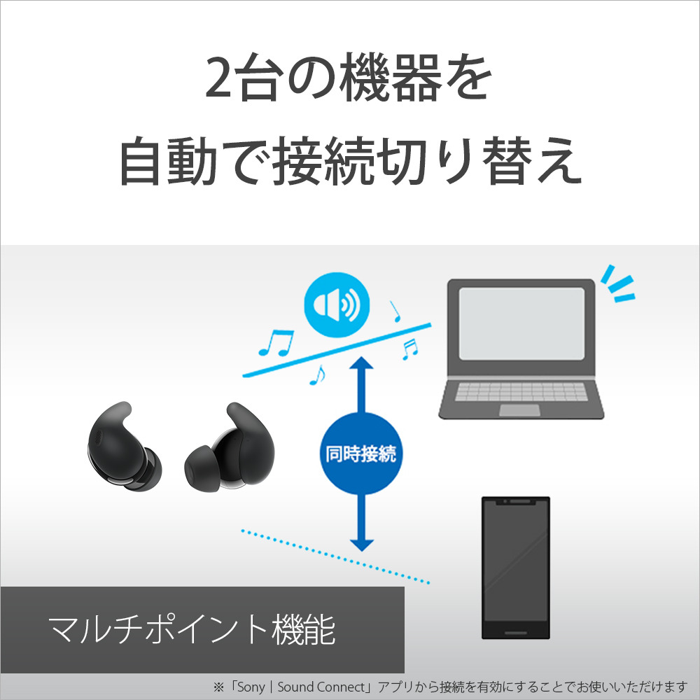 LinkBuds Fit（WF-LS910N） 購入 | ヘッドホン | ソニー
