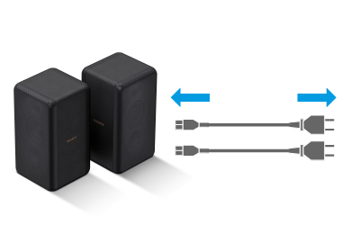 SA-RS3S | サウンドバー／ホームシアターシステム | ソニー