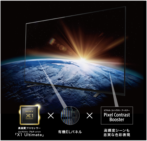 A8H/BZシリーズ | 業務用ディスプレイ・テレビ[法人向け] ブラビア