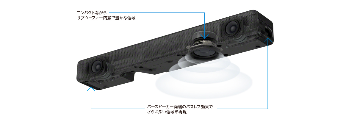 HT-S200F 特長 : 高音質で楽しむ | サウンドバー／ホームシアター