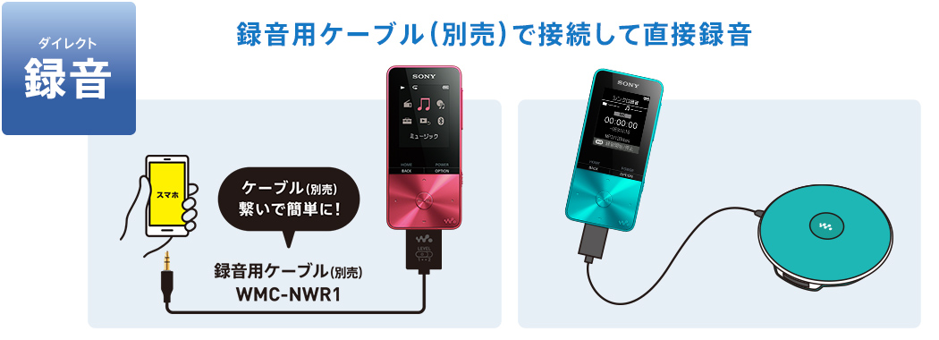 NW-S310/NW-S310Kシリーズ 特長 : かんたん転送 | ポータブル