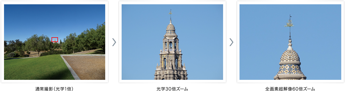 DSC-HX90V 特長 : 光学30倍ズームコンパクト | デジタルスチルカメラ