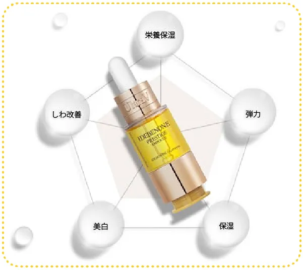 UltraV Idebenone Prestige Essence(ウルトラブイ イデベノン