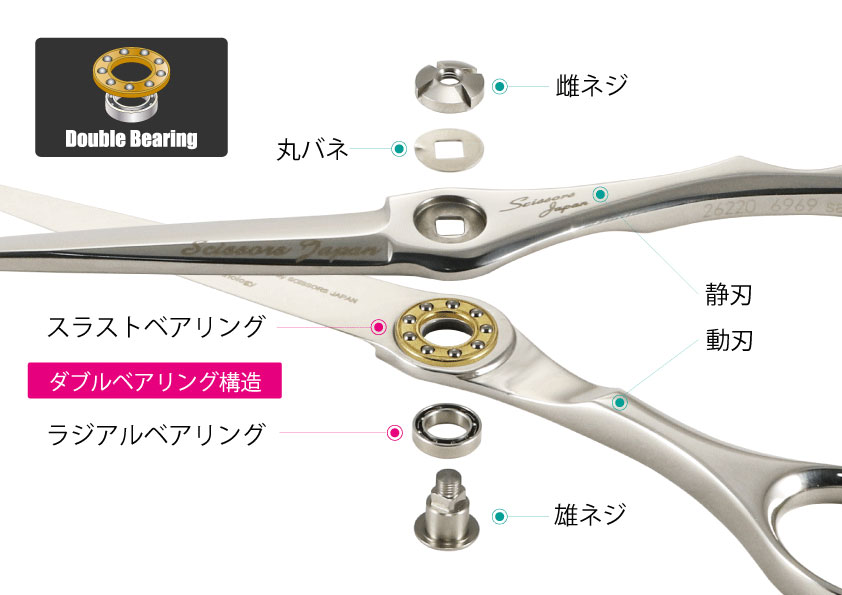 NARROW | シザーズジャパン