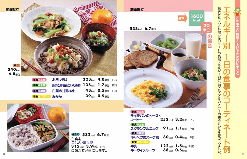 血糖値を下げる簡単メニュー｜成美堂出版