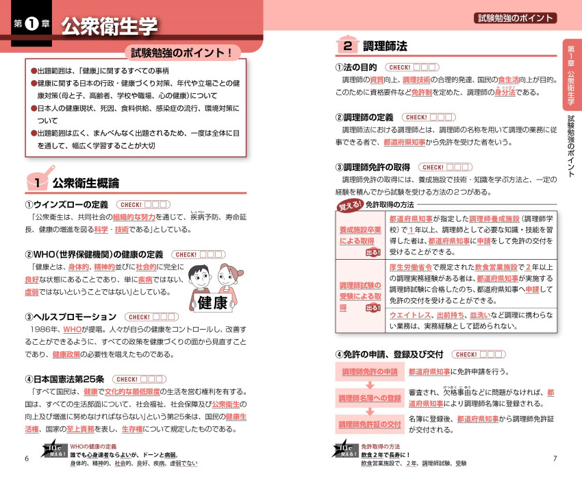これだけ覚える 調理師一問一答問題集 '25年版｜成美堂出版