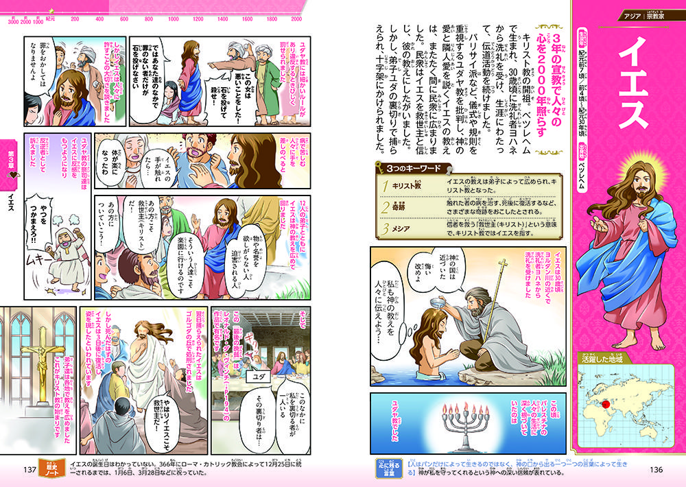 小学生おもしろ学習シリーズ まんが 世界の歴史人物事典｜西東社