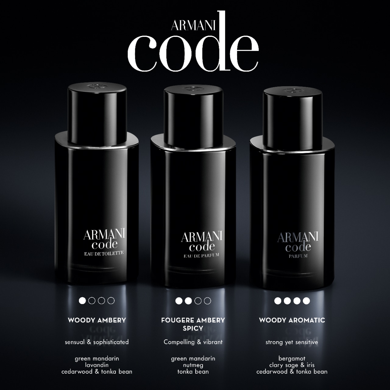 Armani Code Eau de Toilette with Mandarin & Cedarwood - Armani