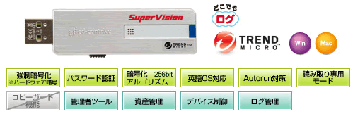 操作ログ取得機能搭載セキュリティUSBメモリ｜TRAVENTY SuperVisions