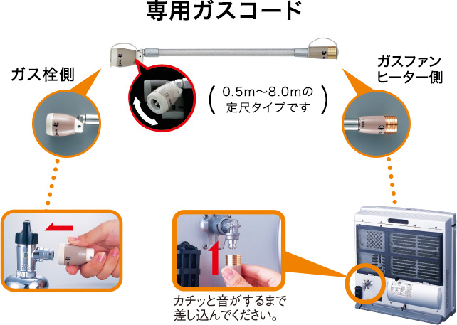ガス栓追加サービス | ガスファンヒーター | ガス機器・マイホーム発電
