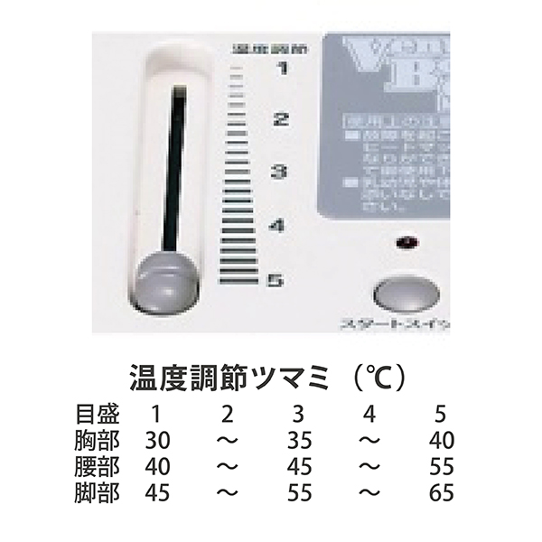 ヴィーナスボディサウナⅡ（ヒートマット） / プロ専用エステ・理美容