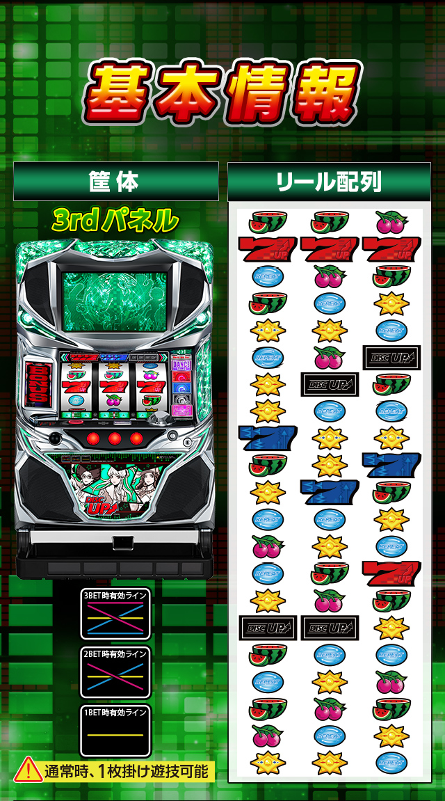 グリーンパネル基本情報｜パチスロディスクアップ｜Sammy