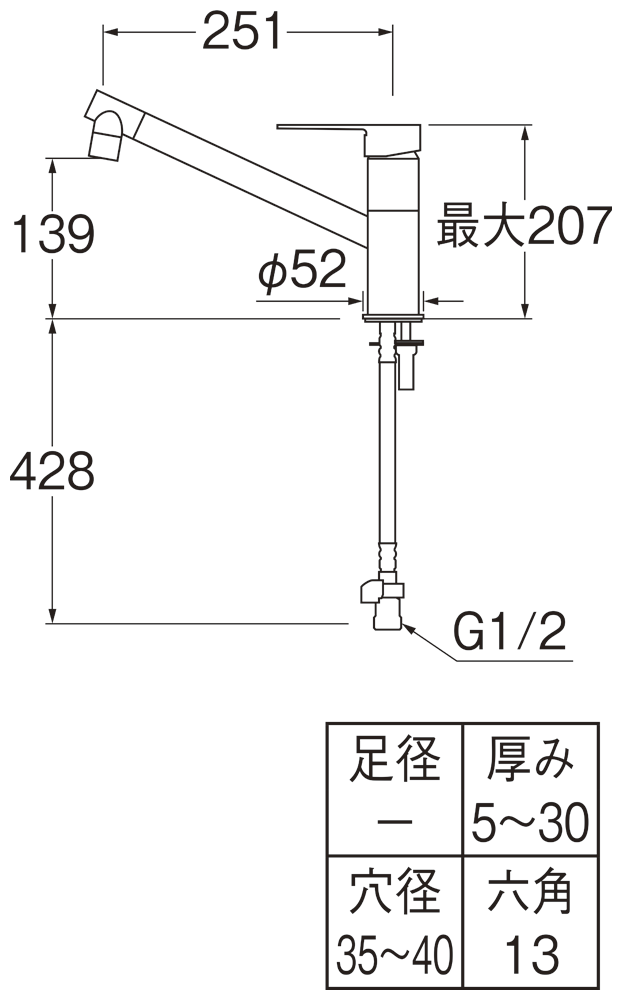 シングルワンホール混合栓 | 商品のご案内 | SANEI｜デザイン性に優れ