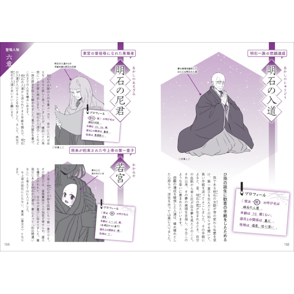 源氏物語の人物図鑑 | 三才ブックス