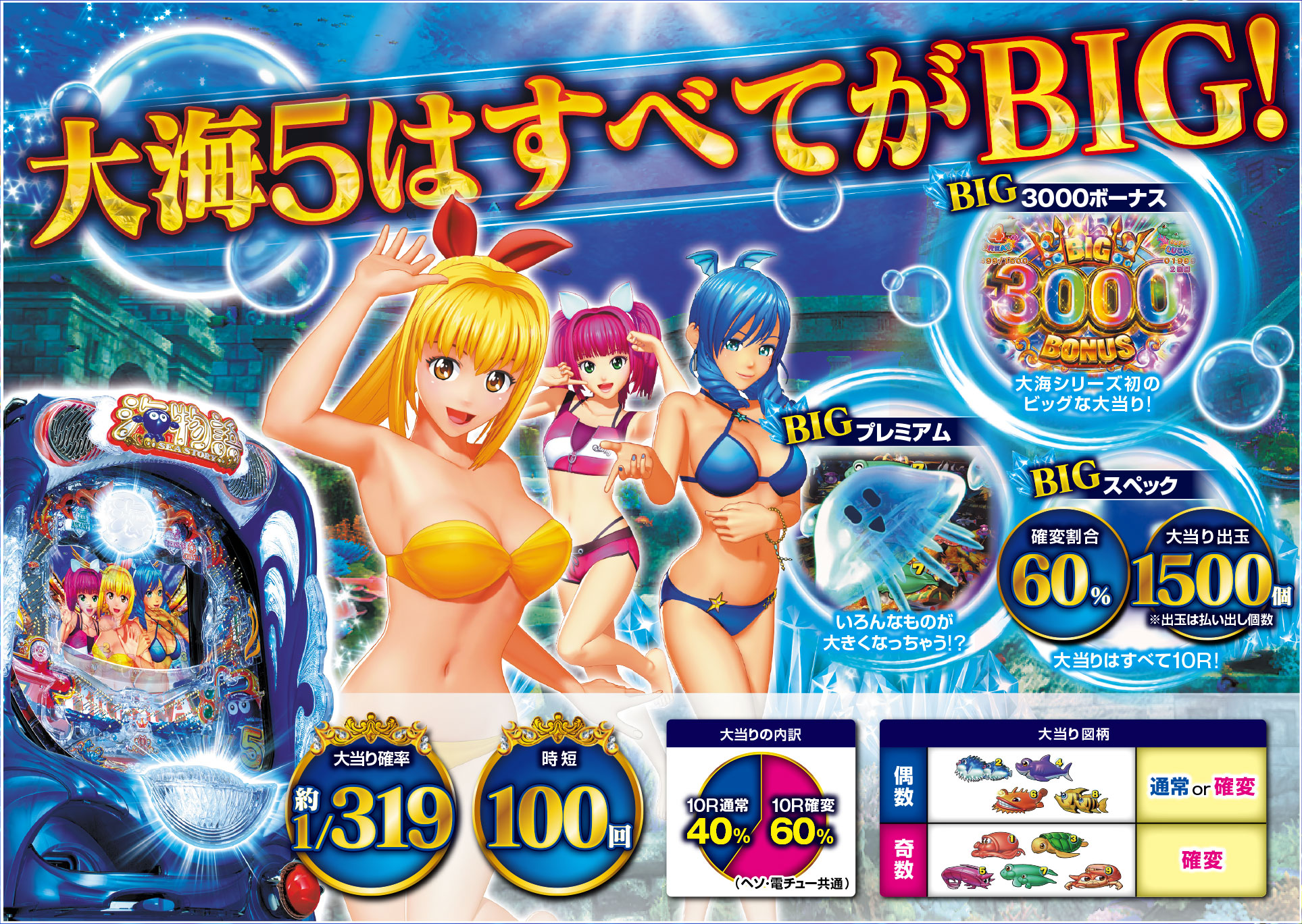 SANYO:P大海物語5