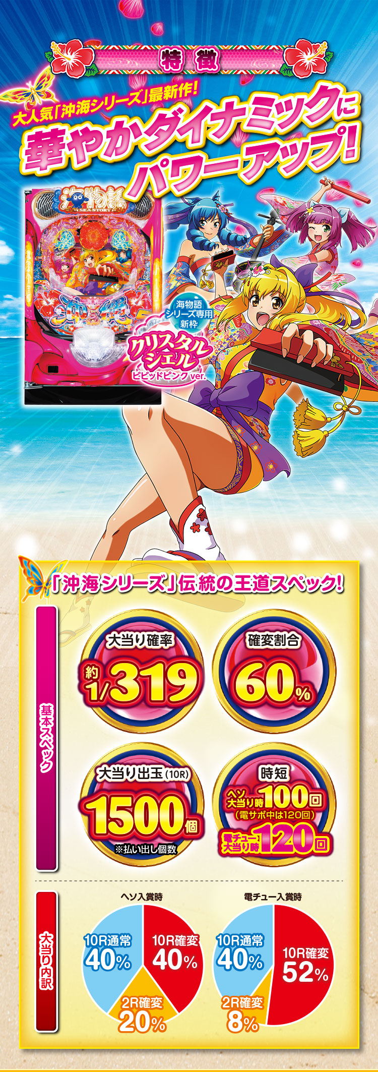 SANYO：Pスーパー海物語IN沖縄5