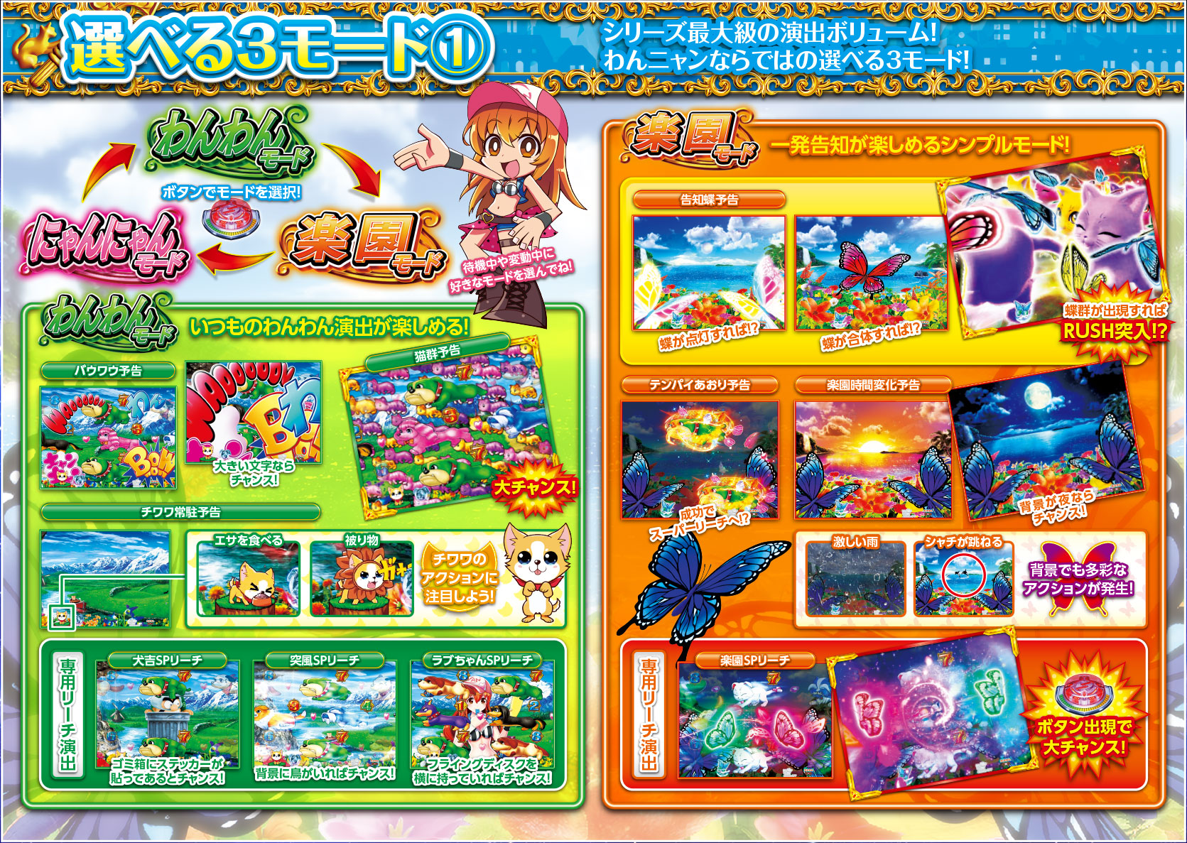 パチンコセル PわんニャンアドベンチャーHCB 中古 無加工 サンスリー