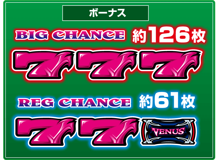 ヴィーナスゾーン｜公式サイト