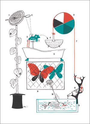 SHIFT 日本語版 | NEWS | ブルーノ・ムナーリのファンタジア