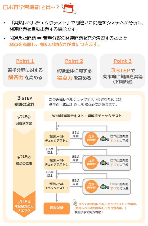 CFP®試験対策 eラーニング講座 | アーティスソリューションズ
