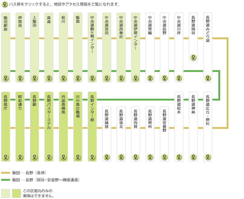 長野線 | 高速バス | 信南交通株式会社