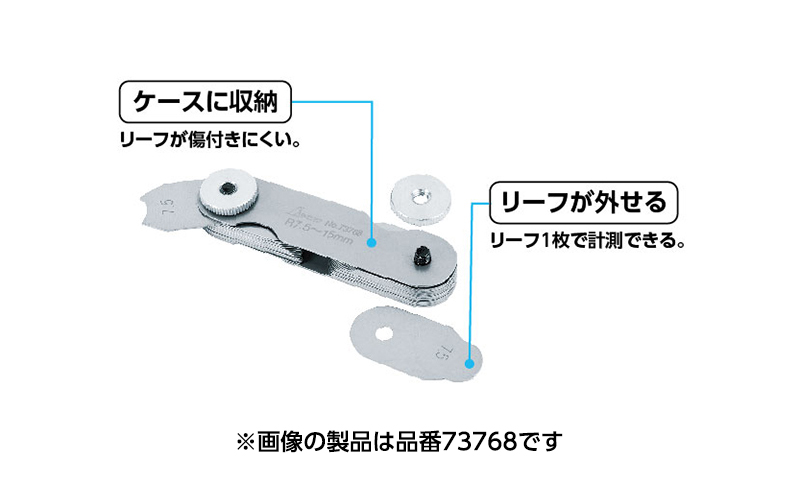 ラジアスゲージ A R1～7 34枚組 - シンワ測定株式会社