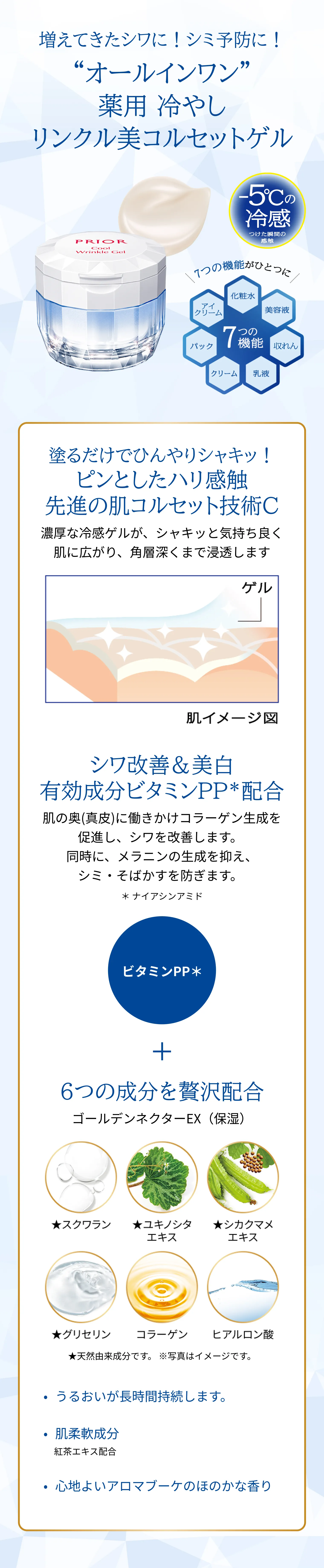 薬用 冷やしリンクル美コルセットゲル｜クリーム ・ アイクリーム