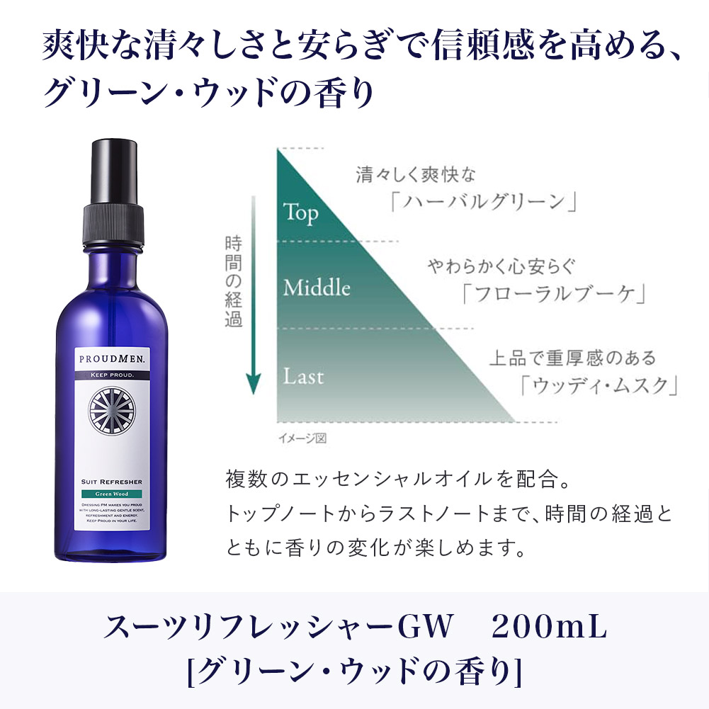PROUDMENスーツリフレッシャー3種類の香りセット | ワイシャツ